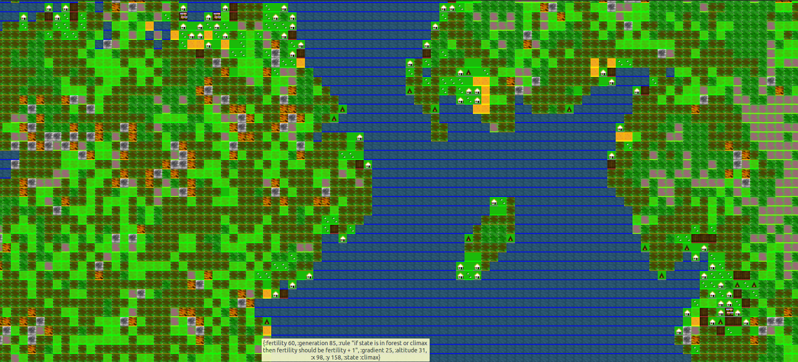 Irish Sea basin after 84 generations