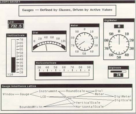 Meters, object oriented, with proper multiple inheritance. Doesn't look very impressive? Well, this is Interlisp-D. In 1983.