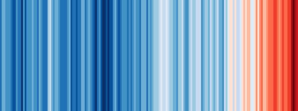 Warming Stripes, a graphical representation of global warming by Ed Hawkins