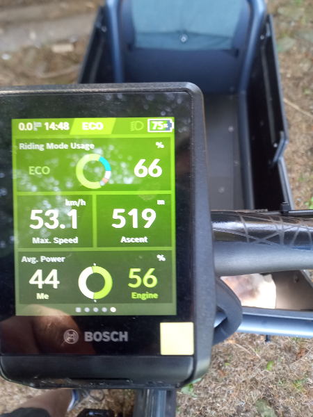 the cargo bike display unit, displaying trip statistics