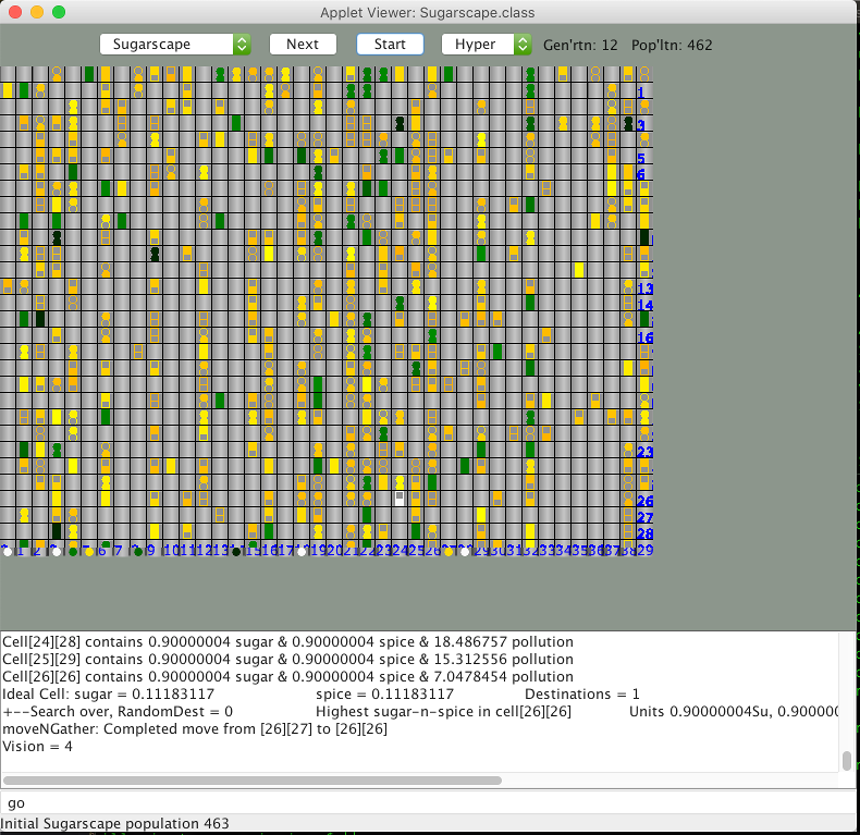 SugarScape, running in AppletViewer